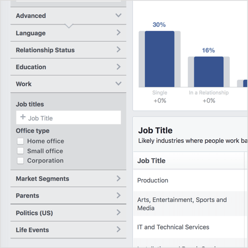 Klik op Geavanceerd in de linkerkolom van uw Facebook-doelgroepinzichten om categorieën zoals levensgebeurtenissen en kantoortype weer te geven.