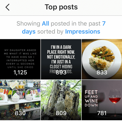 Instagram Insights toont je zes beste posts van de afgelopen zeven dagen.