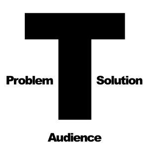 Gebruik dit T-diagram om uw scripts te begeleiden.