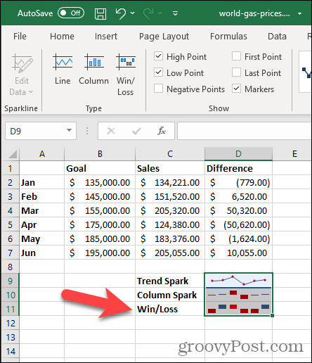 Win / verlies Sparkline in Excel