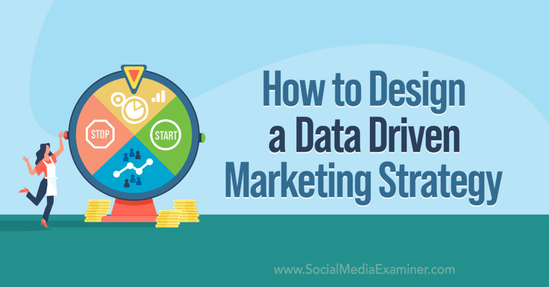 Hoe ontwerp je een datagedreven marketingstrategie met inzichten van Brie Anderson op de Social Media Marketing Podcast.