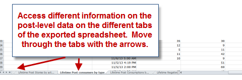 Excel-tabbladen