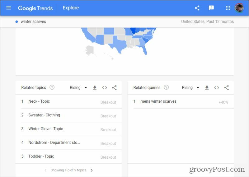 gerelateerde zoekopdrachten in Google Trends