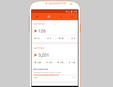 soundcloud pulse-app voor Android