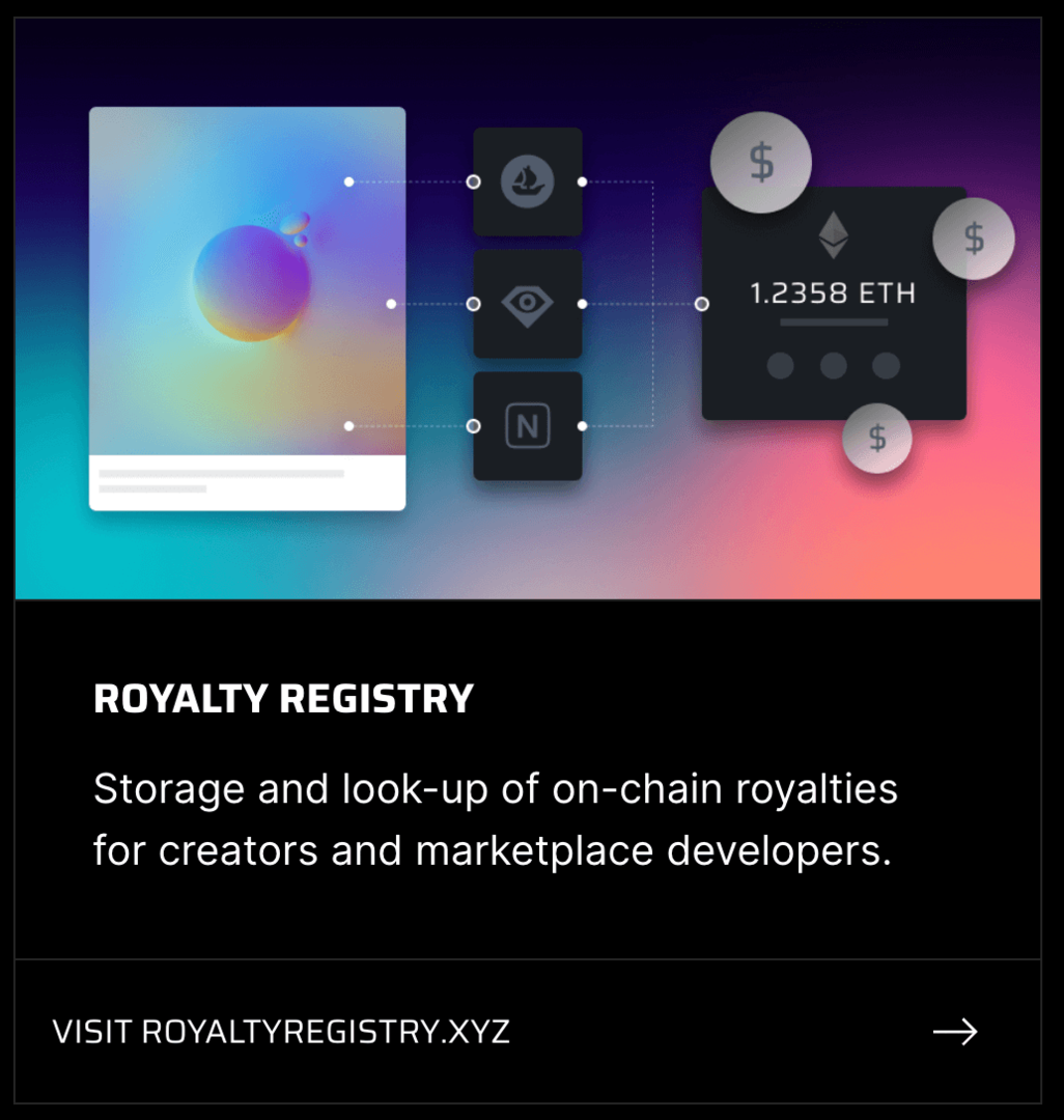 veelvoud-royalty's-register