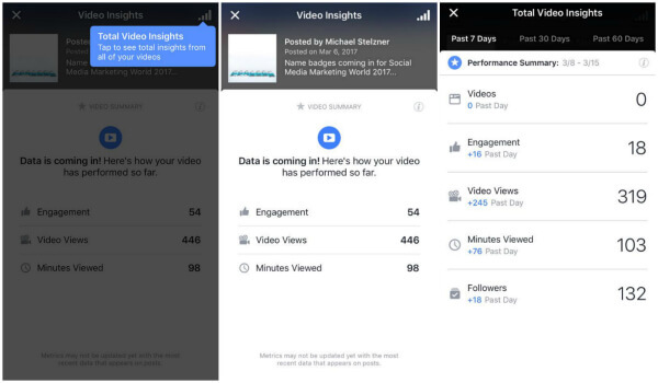 Facebook lijkt videostatistieken voor persoonlijke gebruikers te testen.