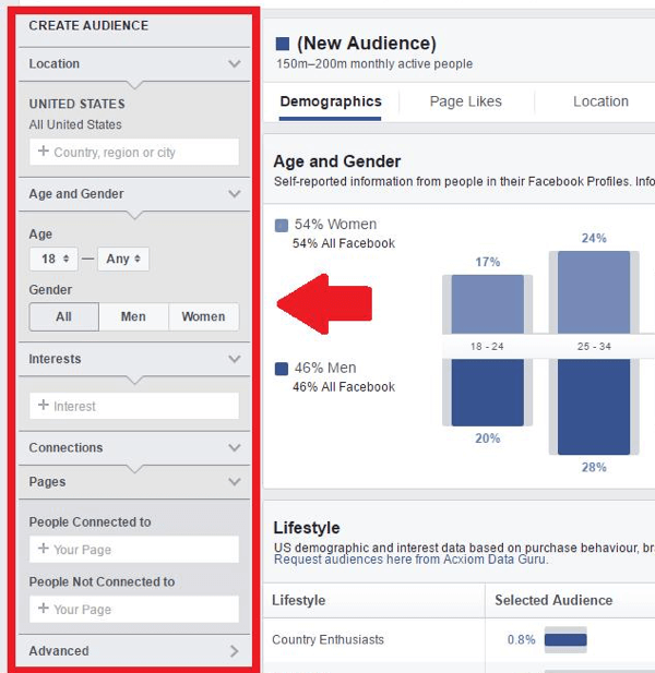 Ga naar het gedeelte Doelgroep maken van Facebook Audience Insights.