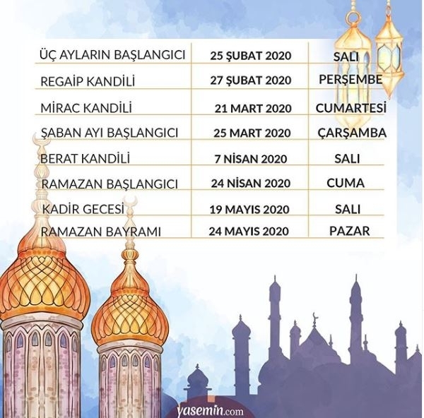 Wat is de verdienste van drie maanden? Kalender religieuze dagen 2020