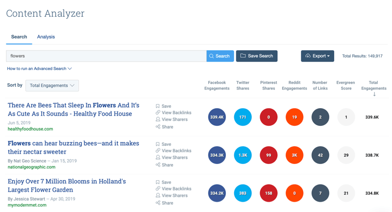 Marketingstrategie voor sociale media; Screenshot van de zoekresultaten van de Content Analyzer-tool van BuzzSumo na het invoeren van het trefwoord 'bloemen'.