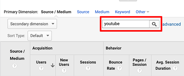 Google Analytics hoe de bron van de tip van YouTube-kanaalgebruikers te analyseren