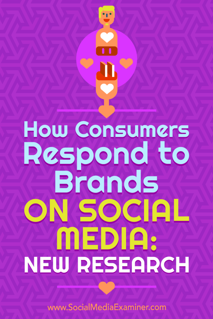 Hoe consumenten reageren op merken op sociale media: nieuw onderzoek: onderzoek naar sociale media