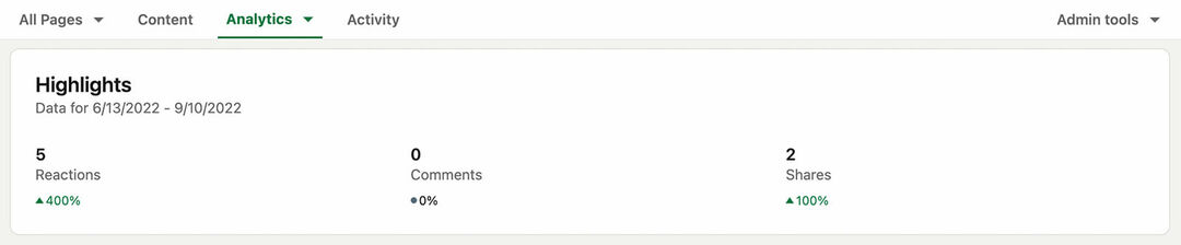 hoe-te-gebruiken-evalueer-linkedin-content-analytics-bedrijfspagina-posts-track-performance-highlights-metrics-voorbeeld-7