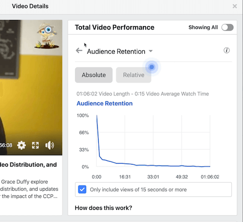 voorbeeld van gegevens over Facebook-trechterinzichten onder de sectie totale videoprestaties