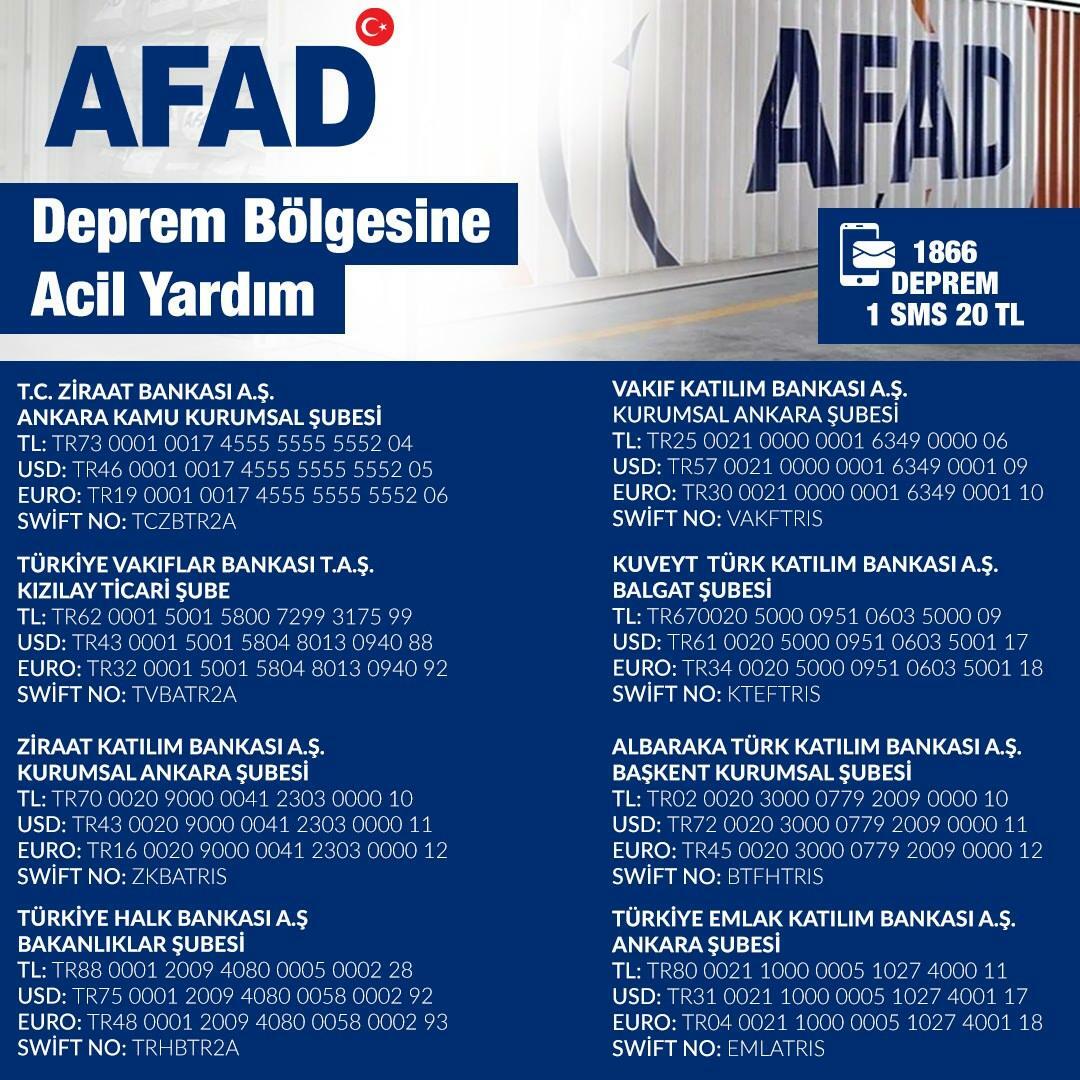 afad donatie bankrekeningnummers