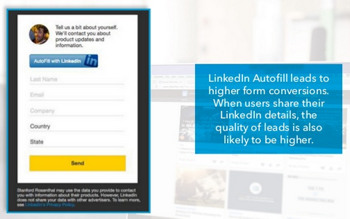 linkedin slideshare leadgeneratietool