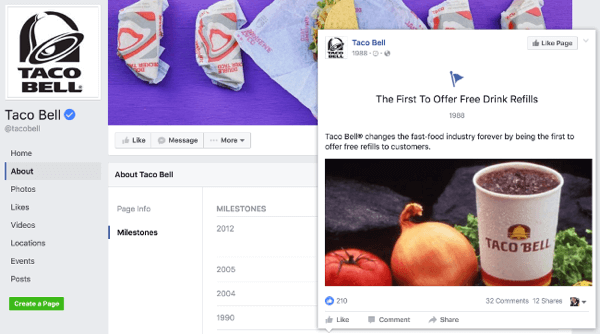 taco bell facebook pagina mijlpaal