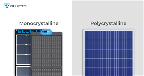 Materialen gebruikt in zonnepanelen