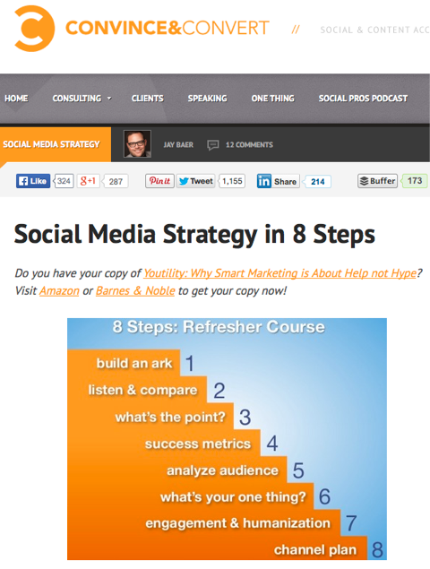 social media strategie in 8 stappen