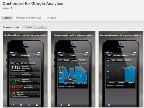 Google Analytics-app