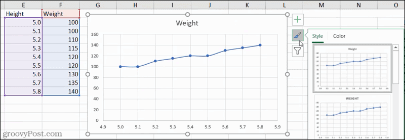 Grafiekstijlen in Excel
