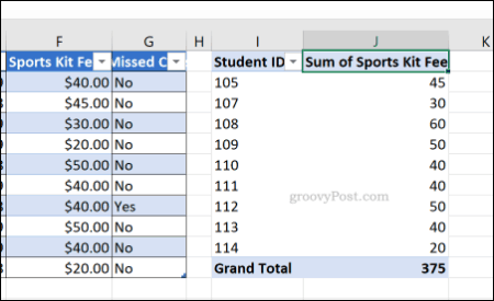 Een Excel-draaitabel met de algemene celnummeropmaak toegepast